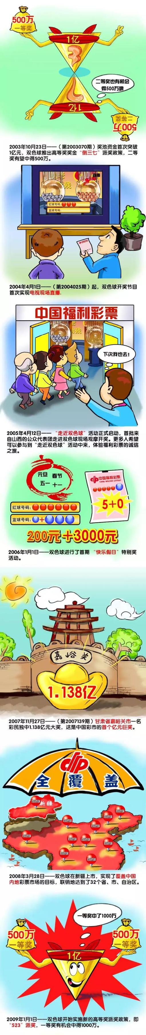 但是如果本国联赛中第二档的球队夺冠，成为黑马，那么他们也应该拥有与其他豪门球队一样的机会。